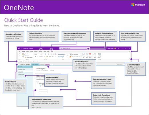 Thumbnail image of the OneNote for Windows Guide - Click to launch the guide
