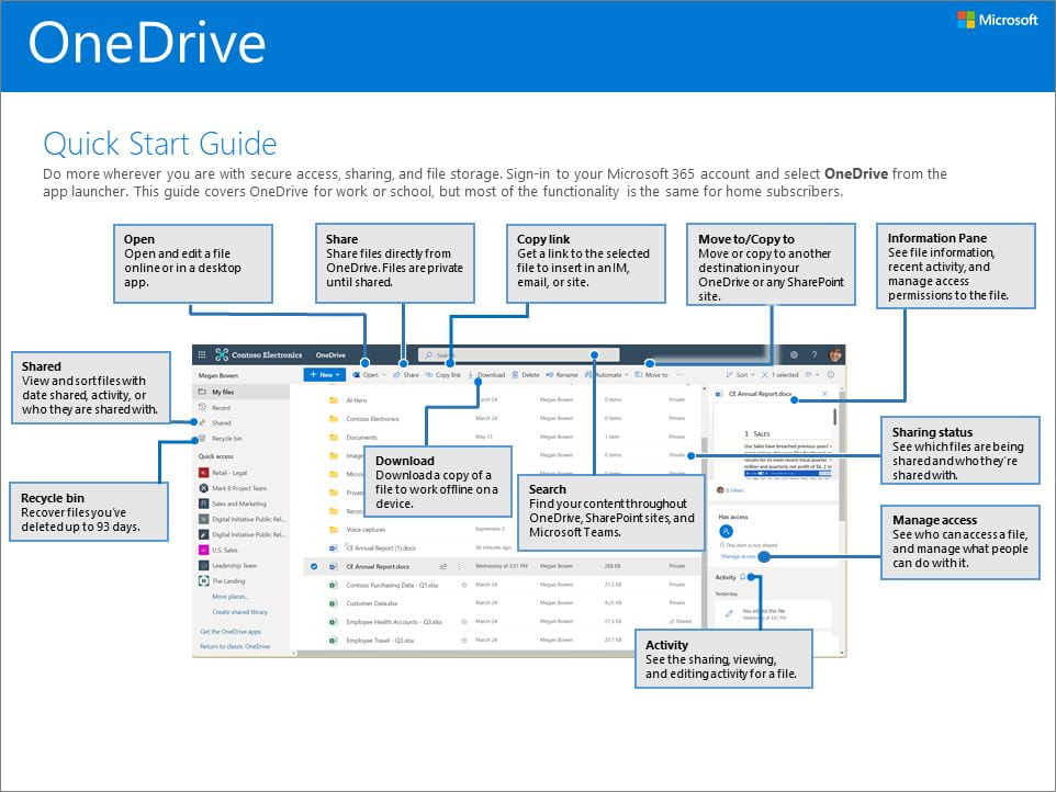 Microsoft OneDrive Guide